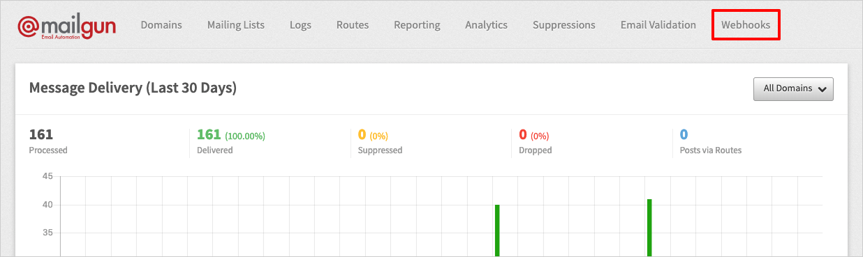 mailgunresponsedata2.png